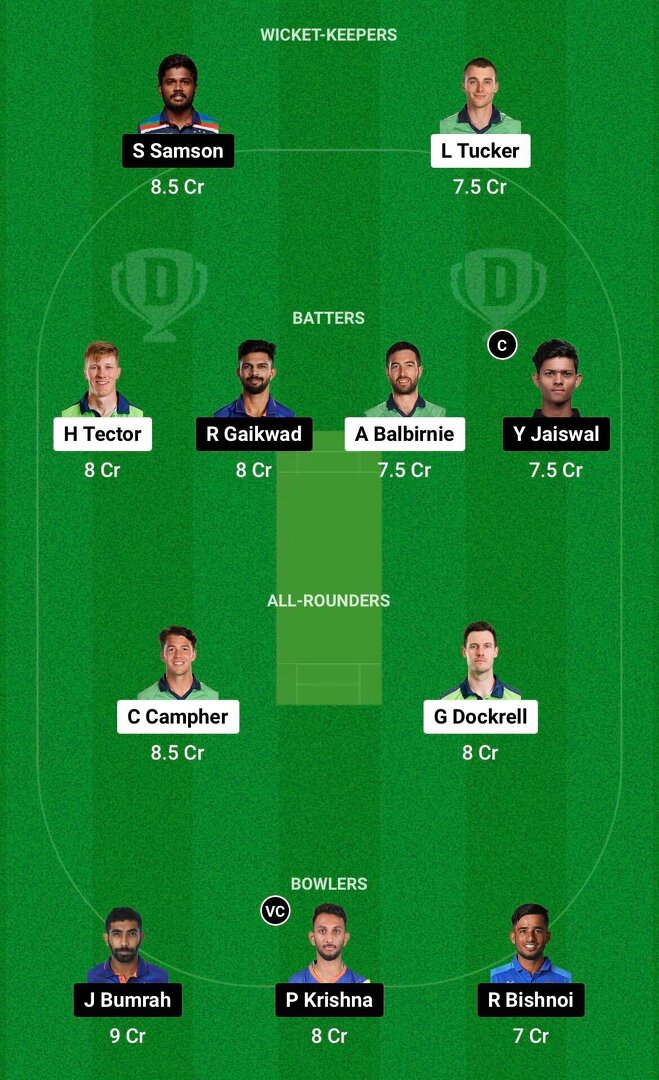 Ind Vs Ire Dream Prediction Dream Playing Xi Today Rd T I