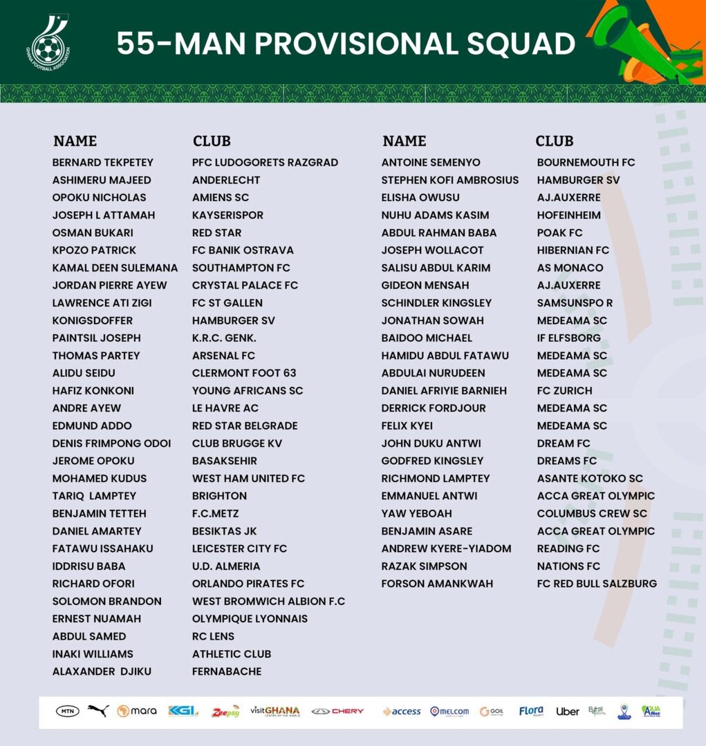 Ghana Announce Man Provisional Squad For Afcon