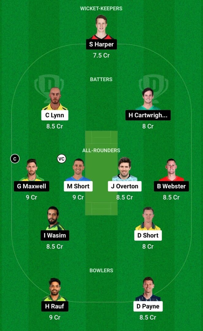 STR Vs STA Dream11 Prediction Dream11 Playing XI Today Match 20 BBL