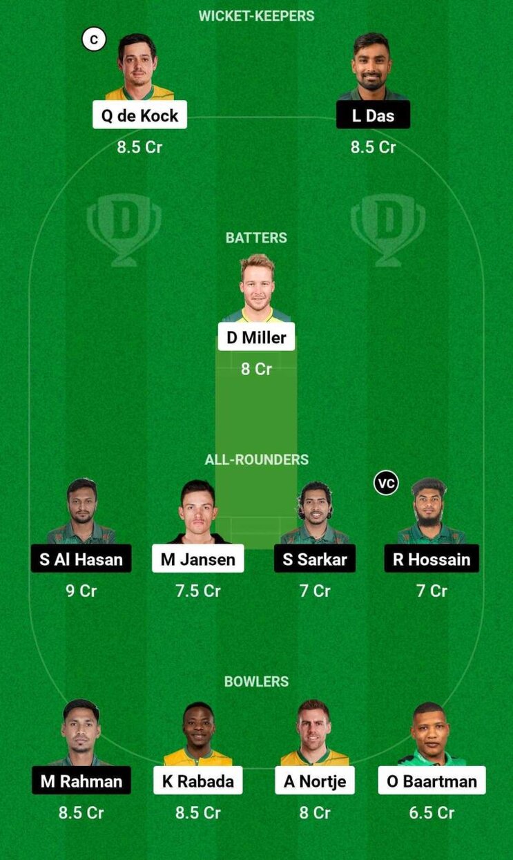 SA Vs BAN Dream11 Prediction Dream11 Playing XI Today Match 21 ICC