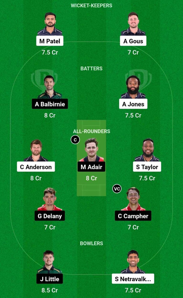 Usa Vs Ire Dream Prediction Dream Playing Xi Today Match Icc