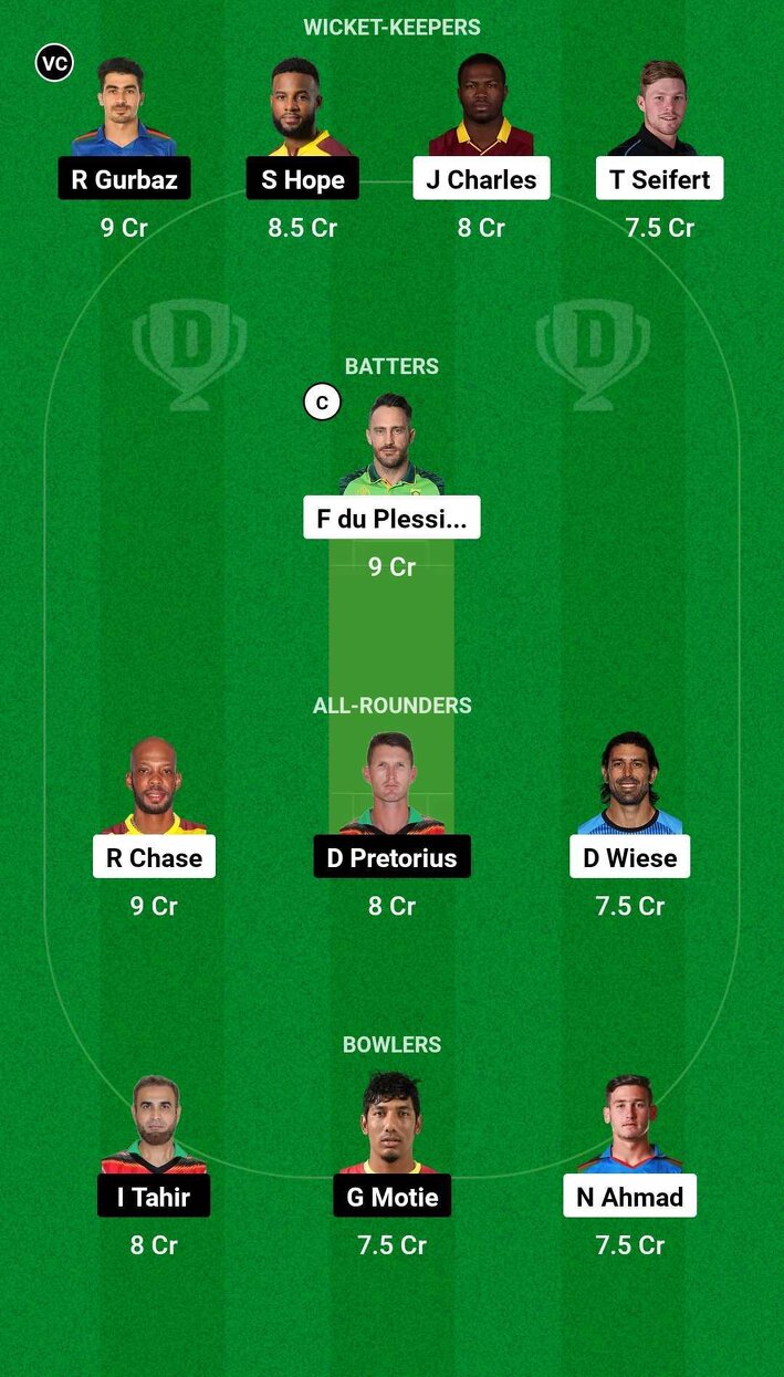 SLK Vs GUY Dream11 Prediction Dream11 Playing XI Today Match 10 CPL 2024