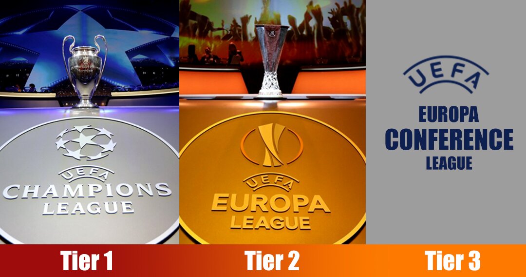 Uefa Europa Conference League All You Need To Know
