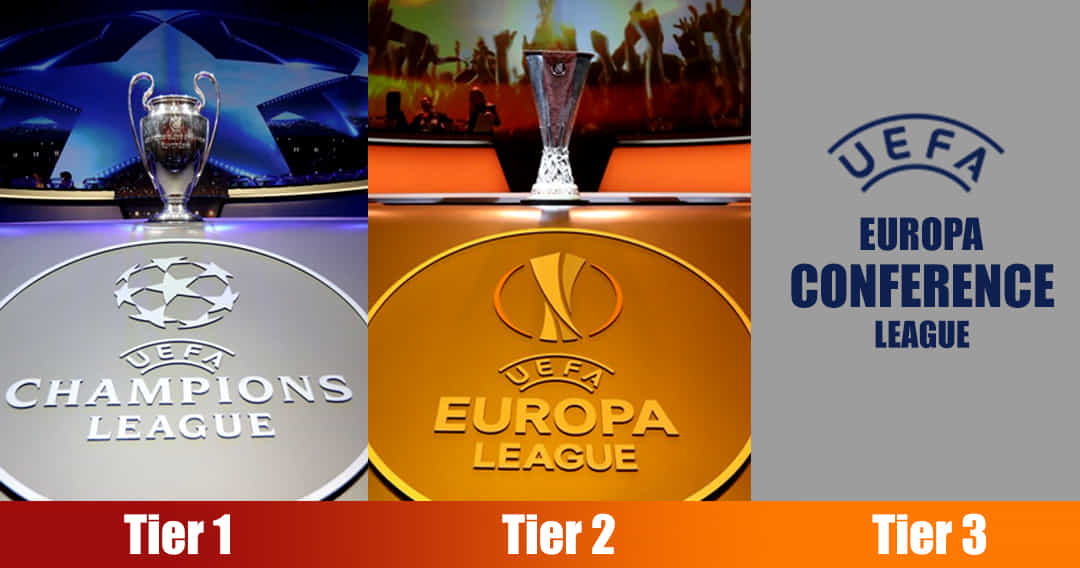 UEFA Europa Conference League: All you need to know