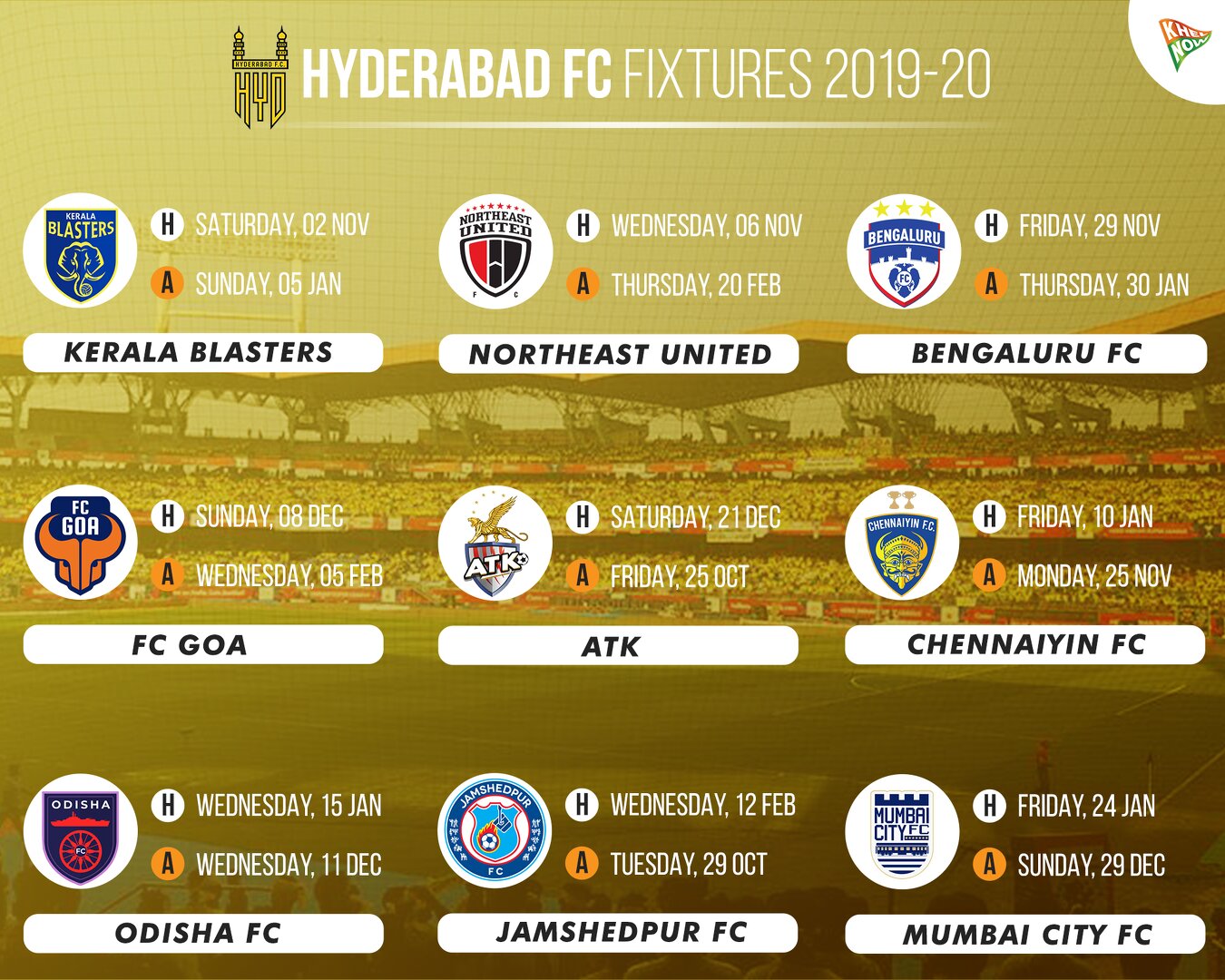ISL 2019-20: Hyderabad FC Fixtures