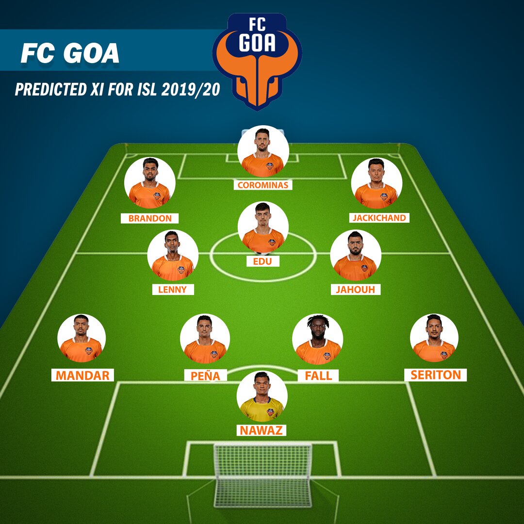 FC Goa Predicted Lineup