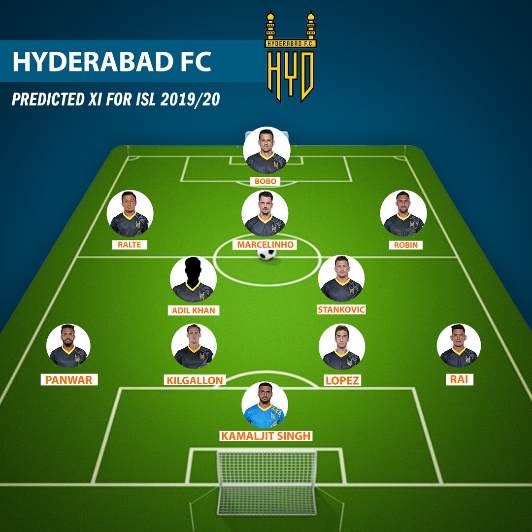 ISL 2019-20: Hyderabad FC Predicted Lineup