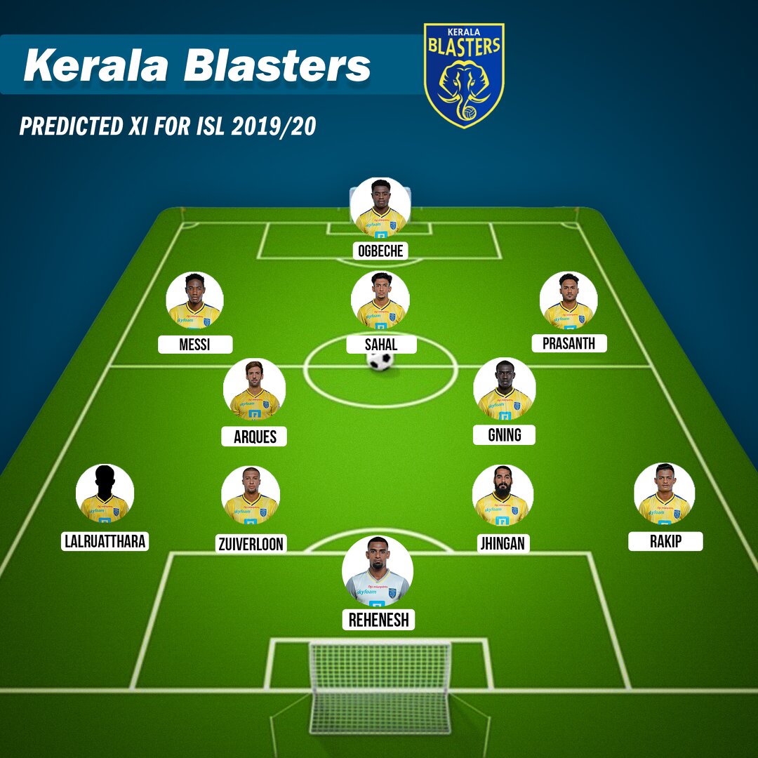 Indian Super League 2019 20 Team Profile Kerala Blasters