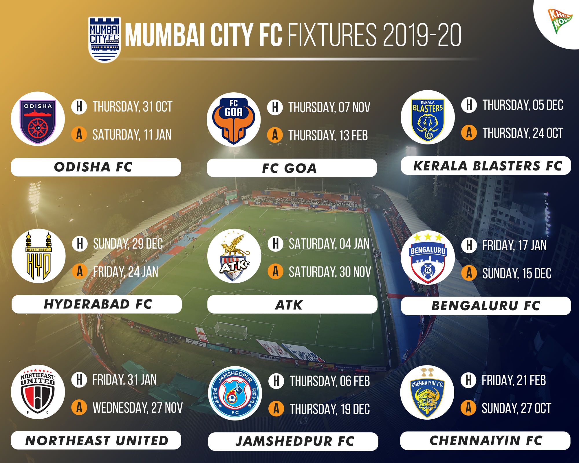 Mumbai City Fixtures