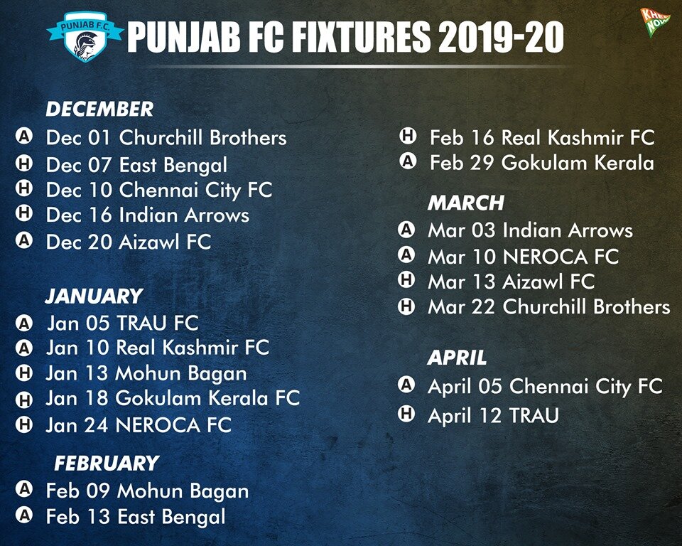 I-League 2019-20: Punjab FC Fixtures