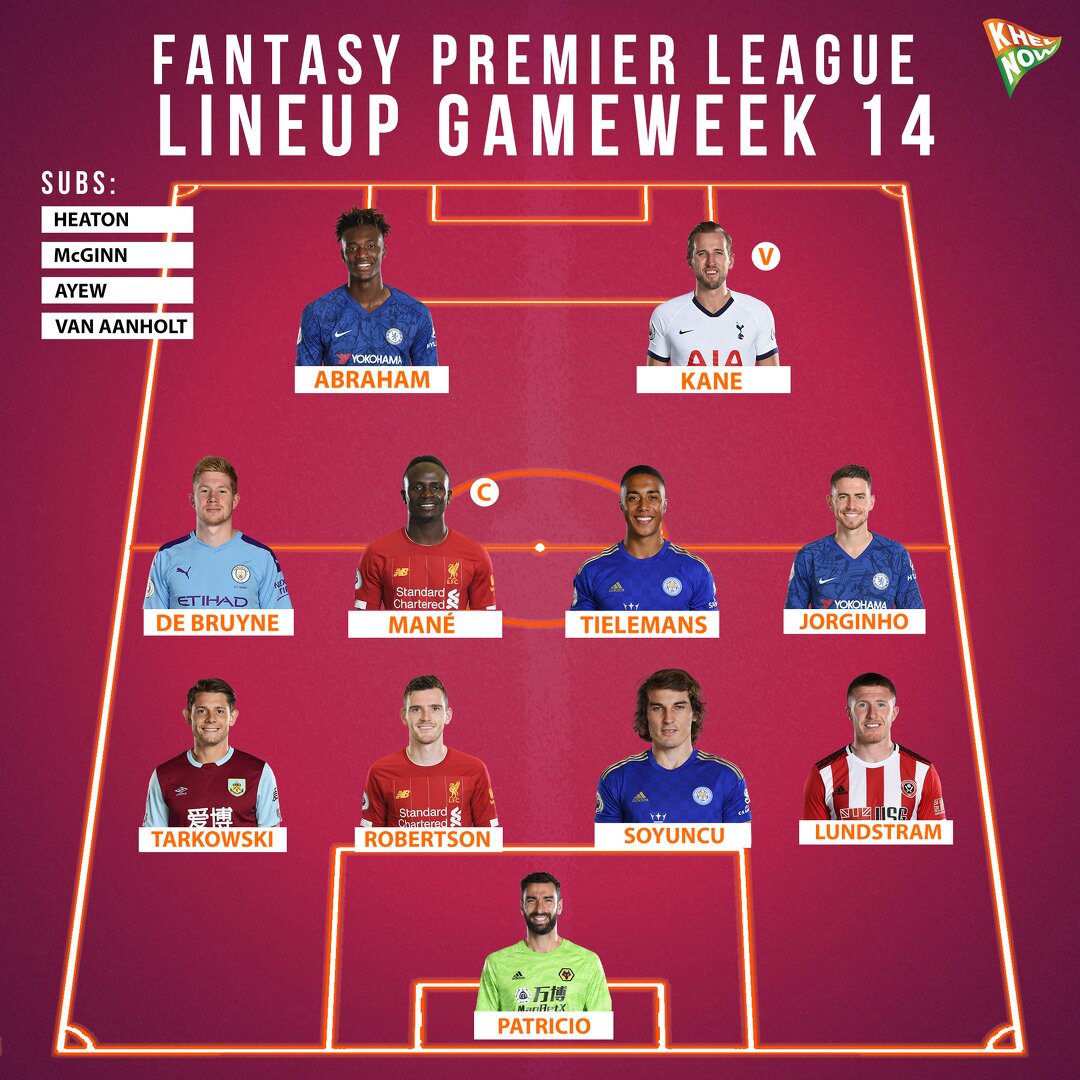 fpl-the-best-chip-strategy-in-fantasy-premier-league-for-gameweeks-24