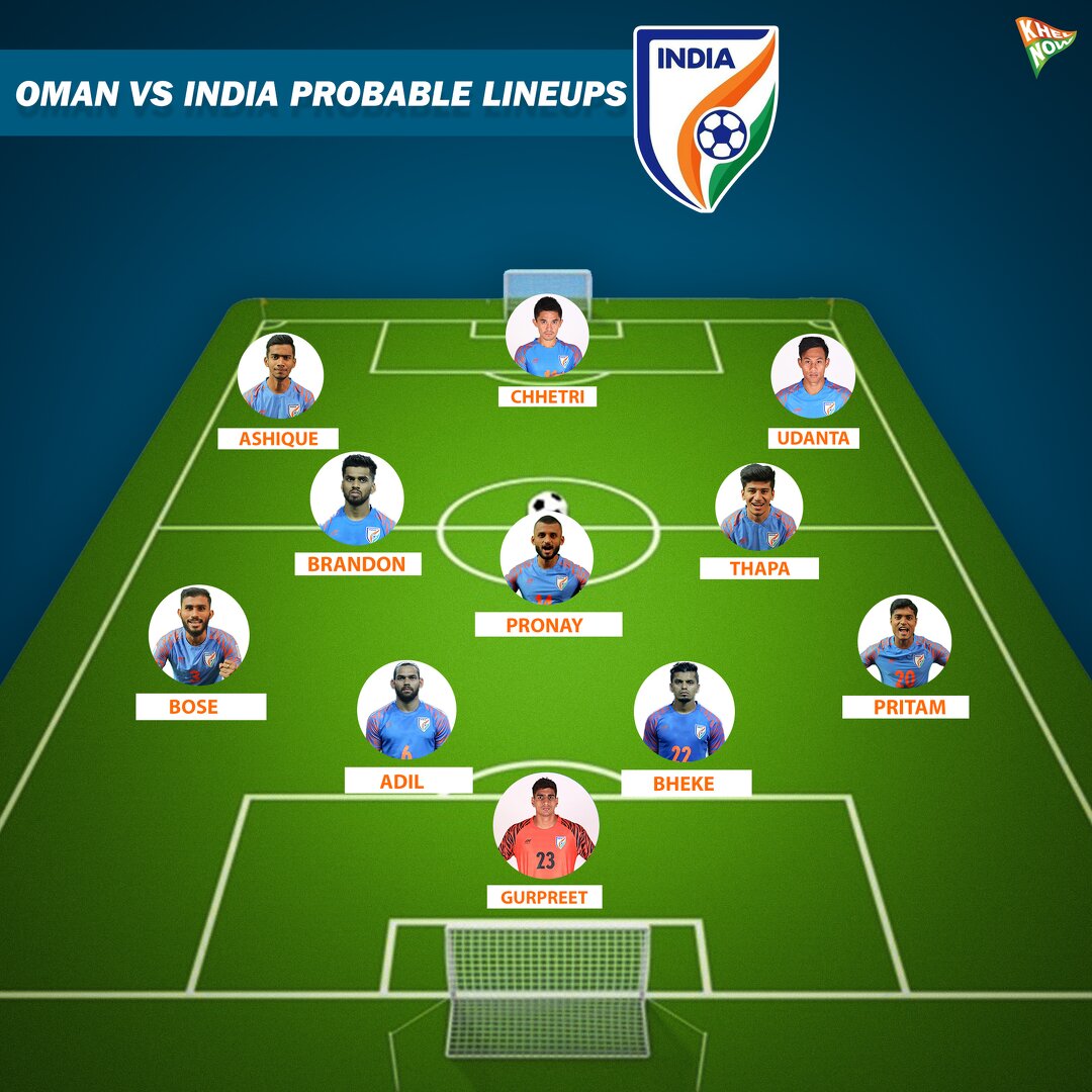 India Alternate Line Up vs oman