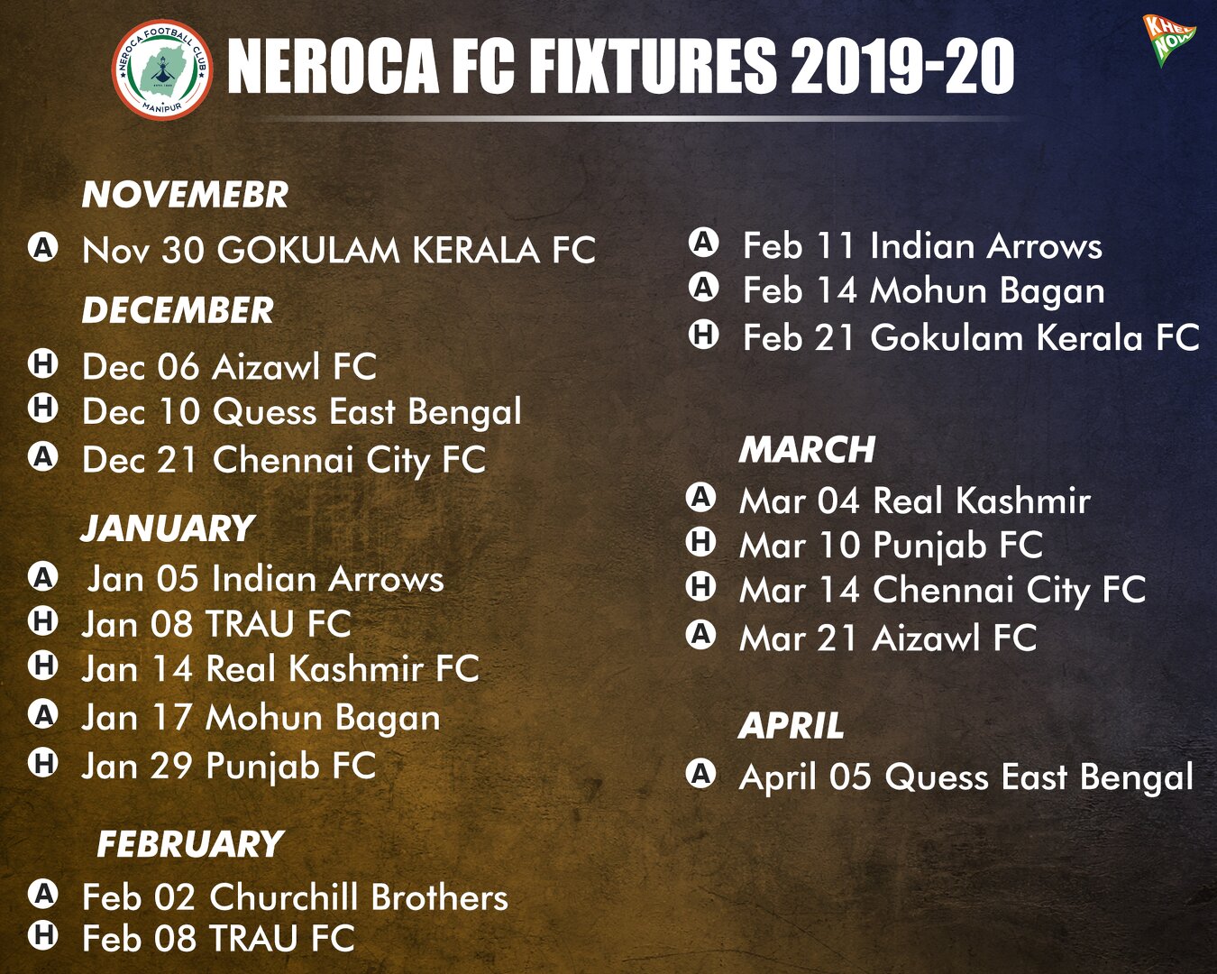 I-League 2019-20 NEROCA FC Fixtures