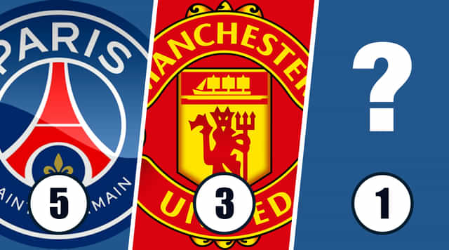 Deloitte Football Money League 2020: Top 10 richest football clubs