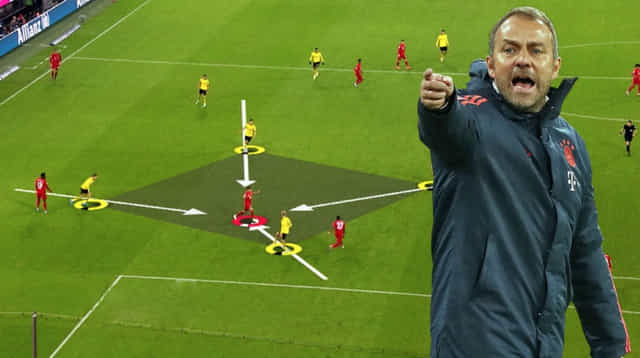 Analysis: Hansi Flick, the tactical template of the new Bayern boss