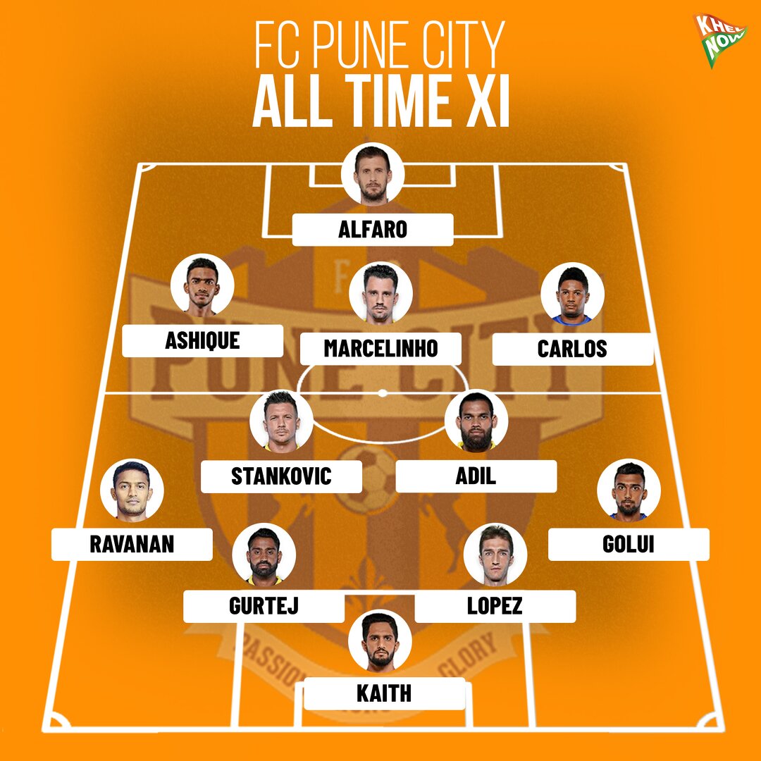 FC Pune City All-time Best XI