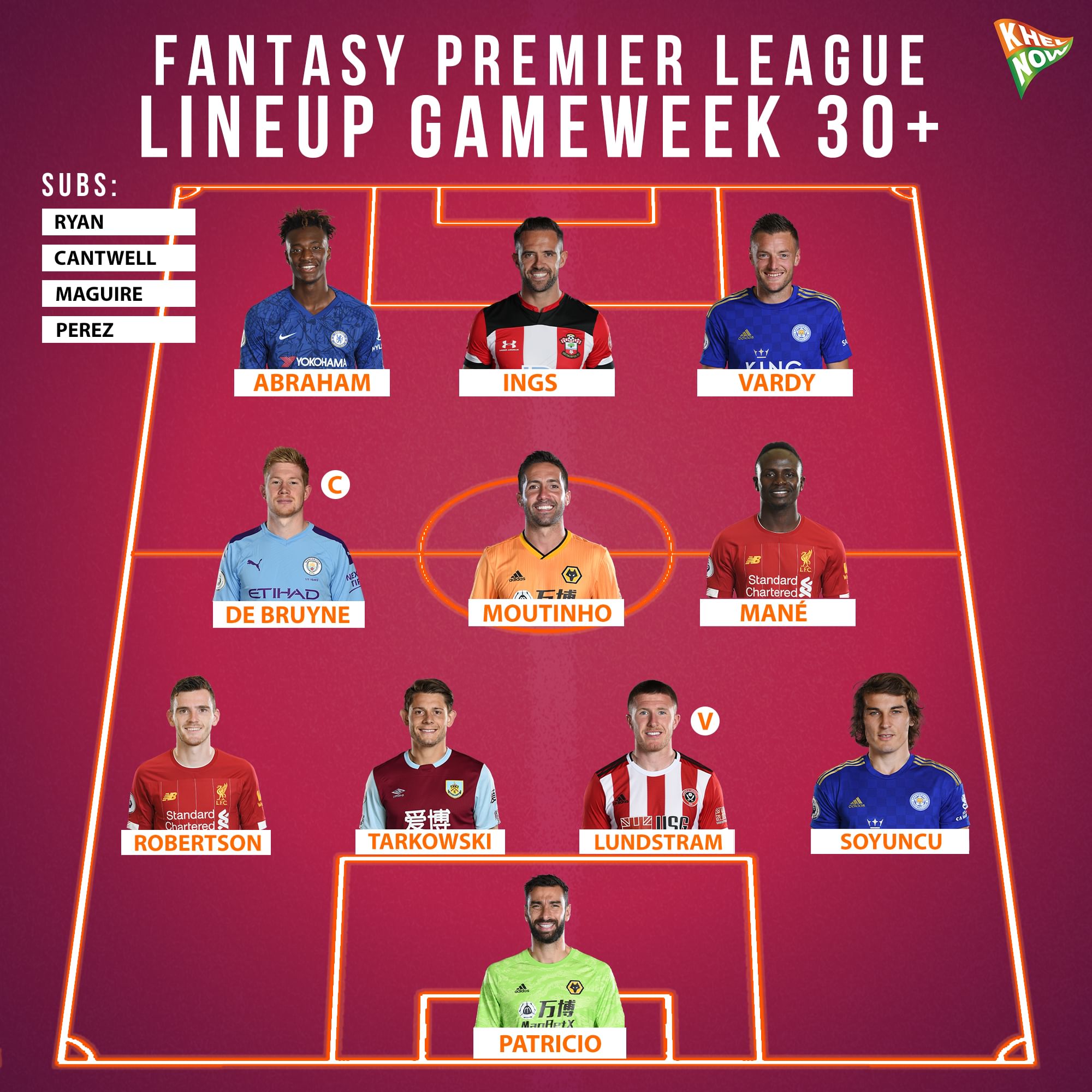 Fantasy Premier League Best Xi For Gameweek 30