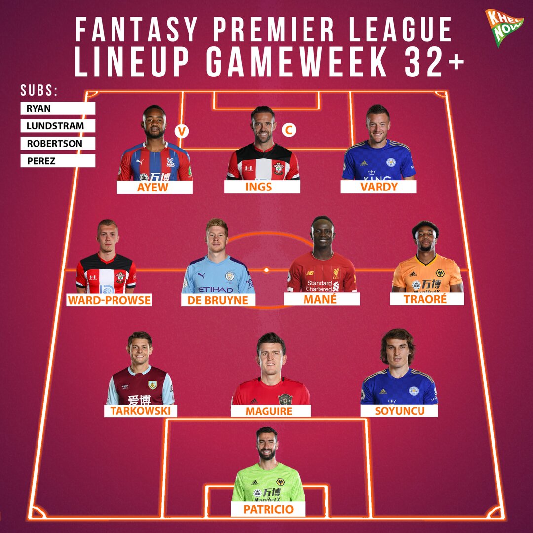 Fantasy Premier League Best XI for Gameweek 32