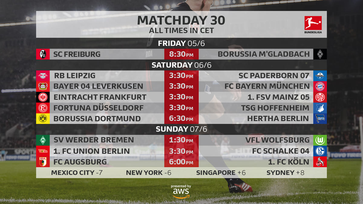 Bundesliga Dortmund host Hertha Berlin, Bayern visit Bayer Leverkusen