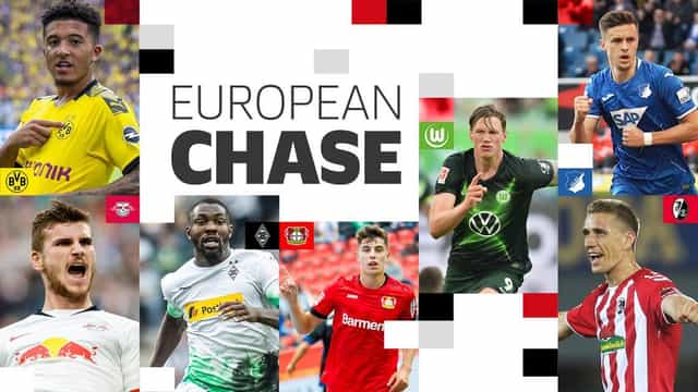 Bundesliga: Champions League qualification takes new turn this week