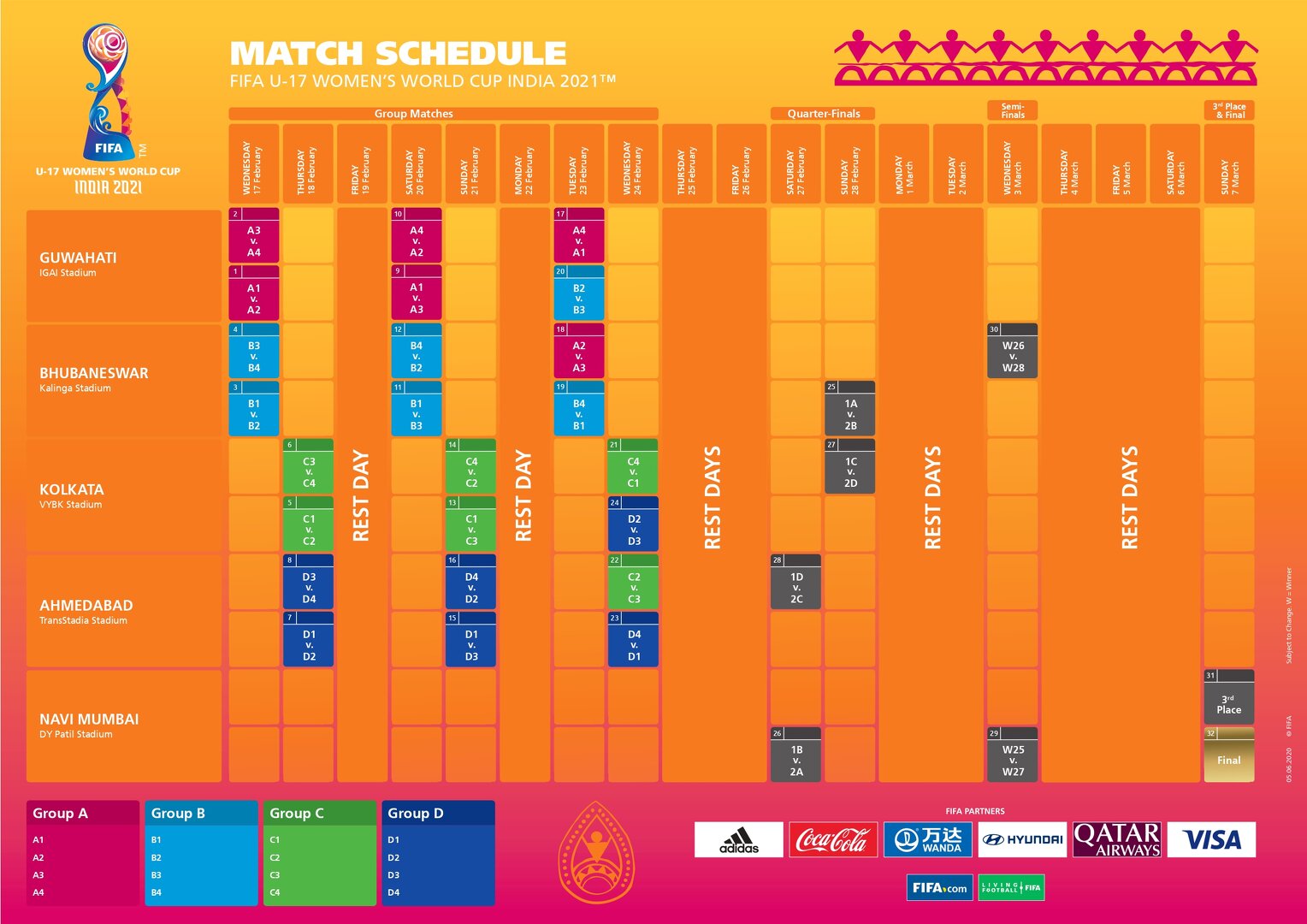 FIFA releases revised schedule of U-17 Women's World Cup