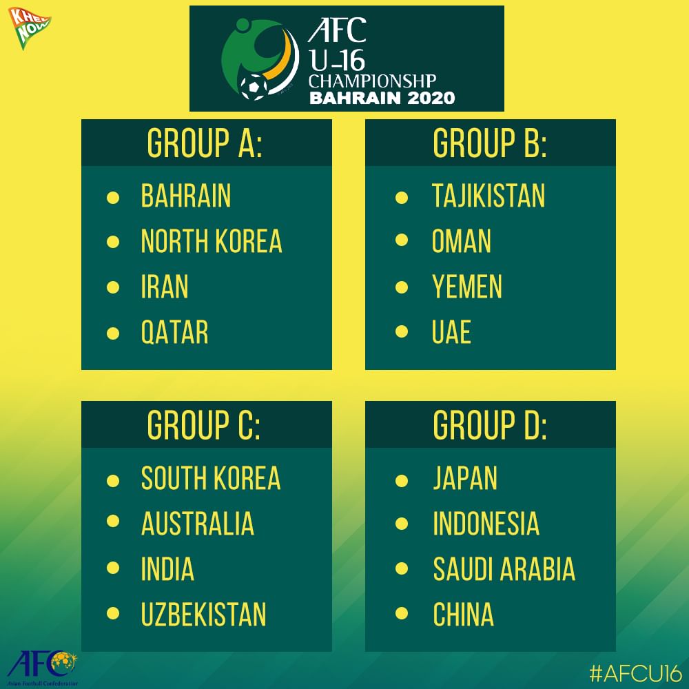 Afc U 16 Championship 2020 India Draw S Korea Australia In Group C