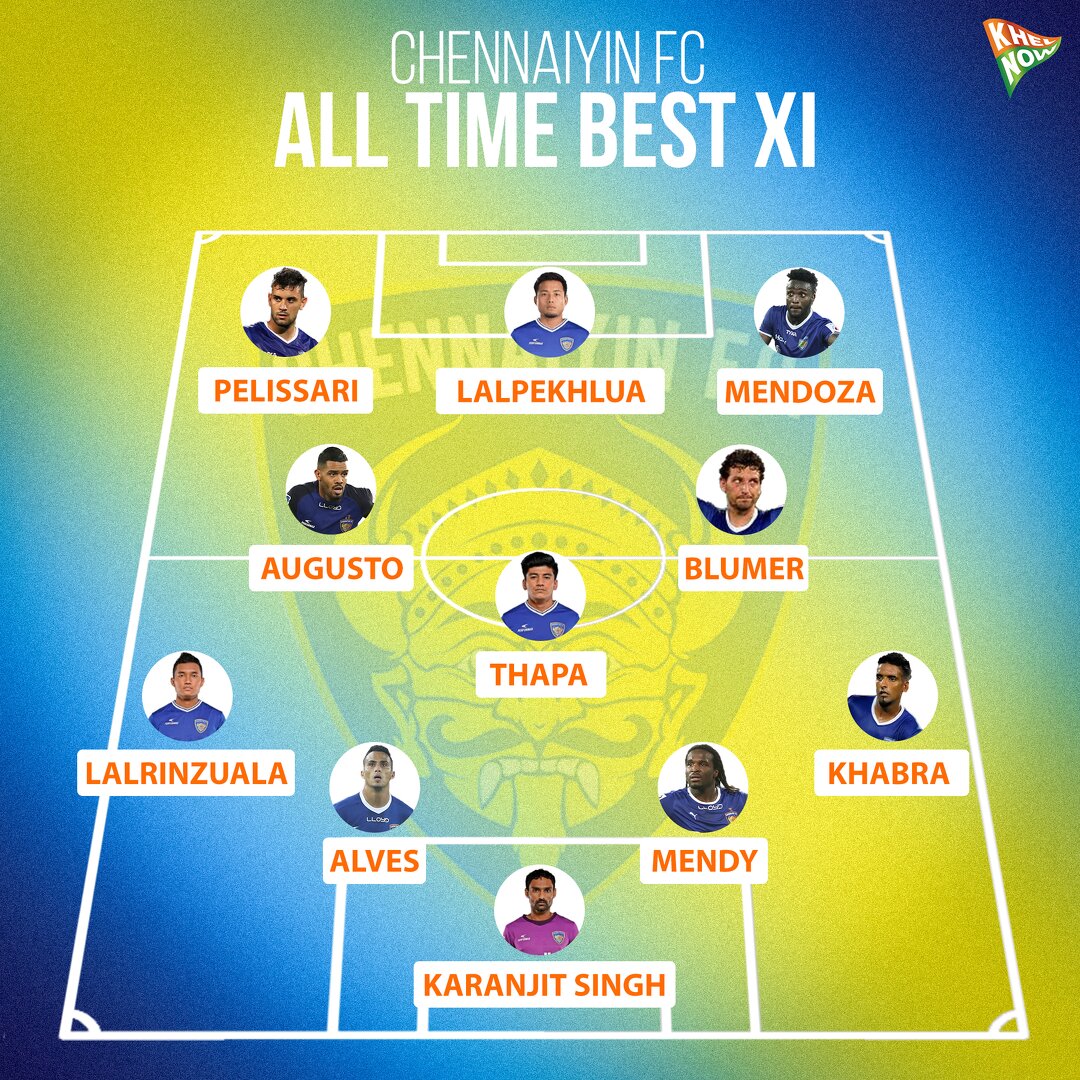 Chennaiyin FC All-time Best XI