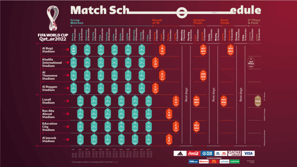 FIFA World Cup 2022: Match schedule, venues confirmed!