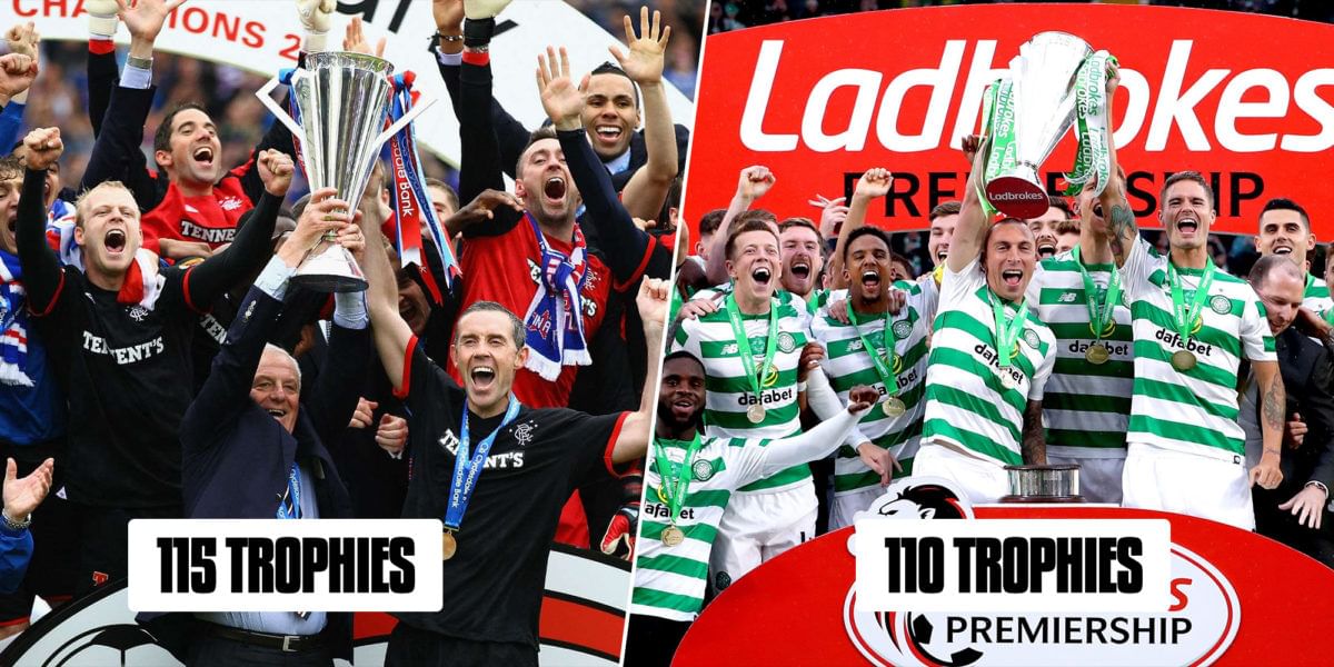 most successful football team in the world