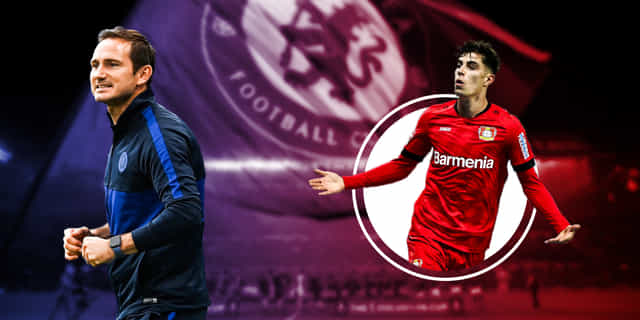 Analysis: How can Frank Lampard incorporate Kai Havertz at Chelsea?