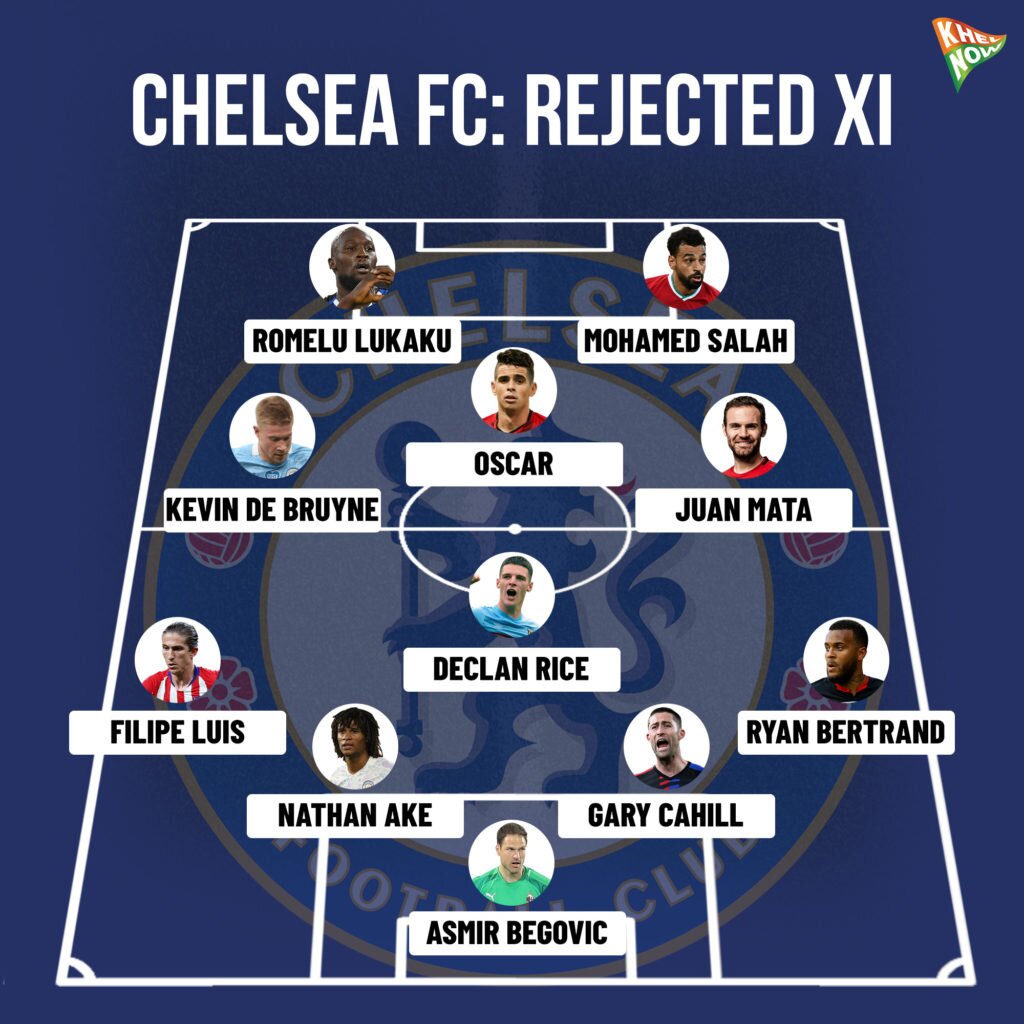 Premier League An XI of Chelsea players who were sold too soon