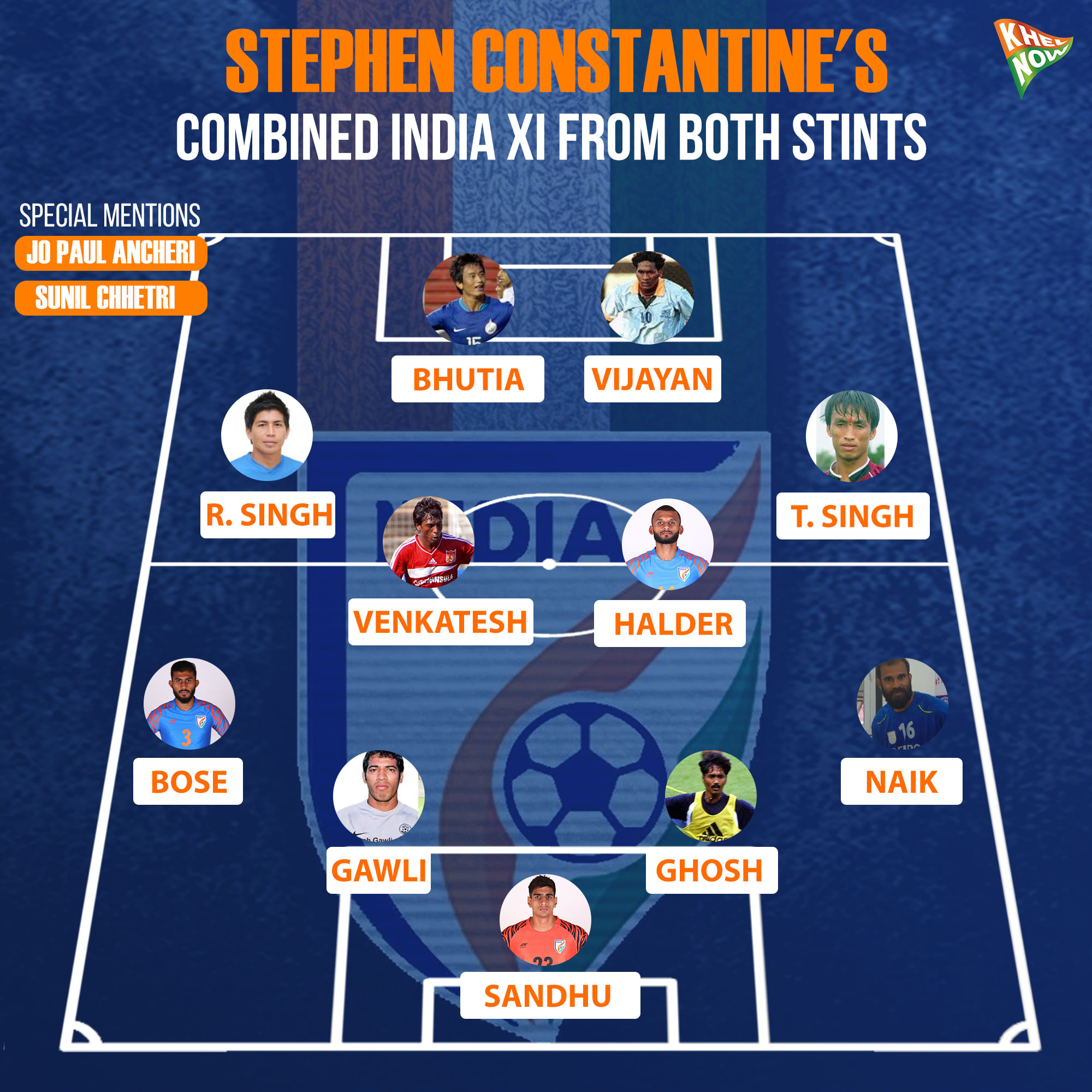 Stephen Constantine
