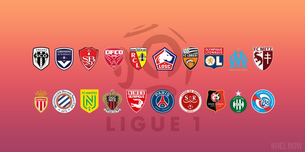 Ligue 1 Ranking All 20 Teams According To Their Squad Values