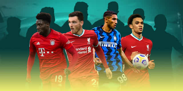 Top ten most valuable full-backs in the world