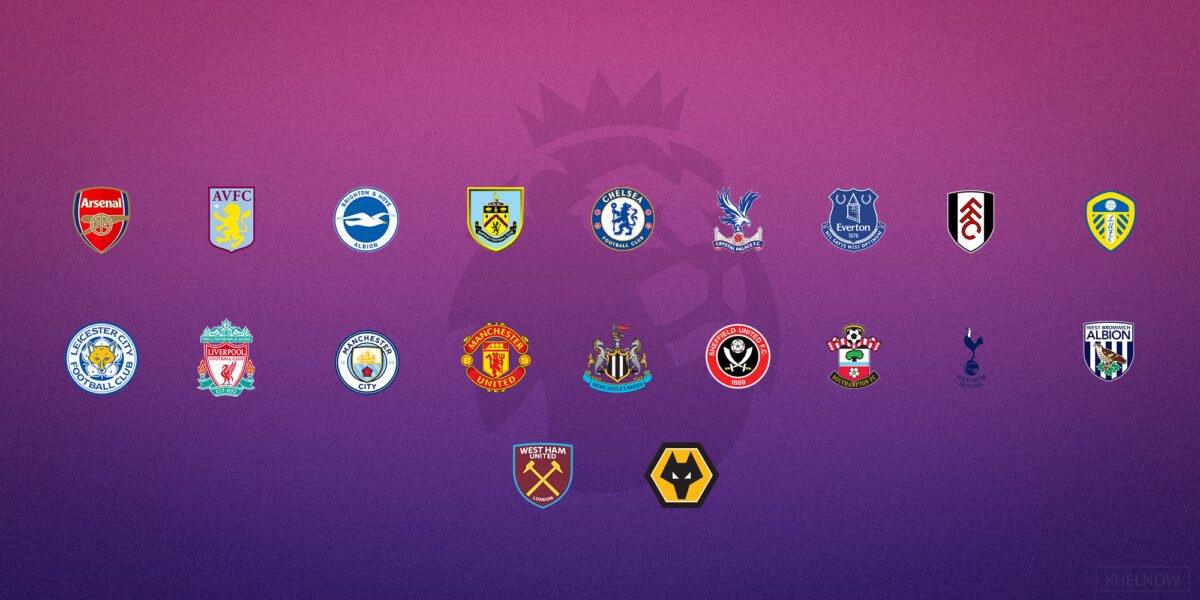 Ranking all Premier League teams according to their squad values