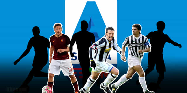 Top 10 highest scorers in the Serie A of all time
