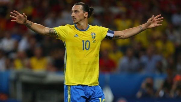 top euros scorers