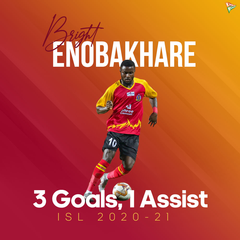 Bright Enobakhare SC East Bengal