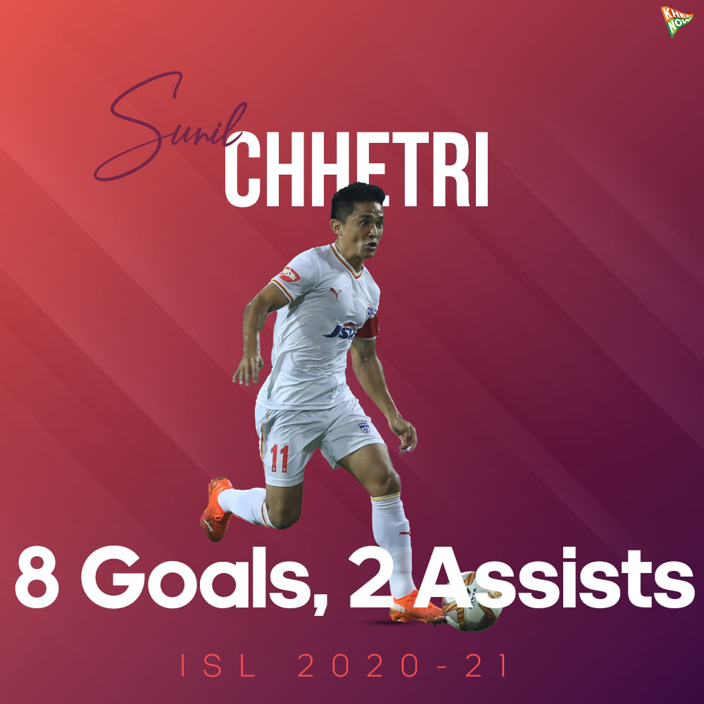 Sunil Chhetri