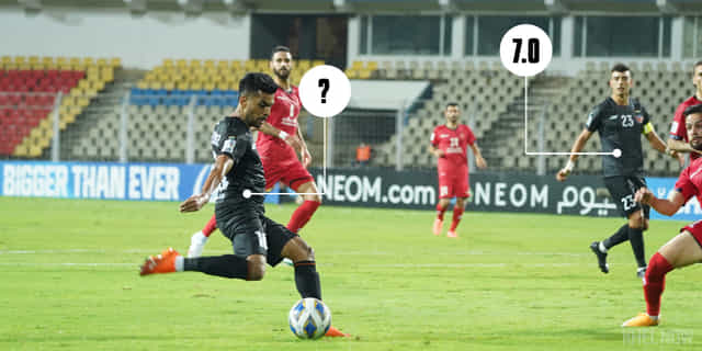 Ratings: Dheeraj stays strong but FC Goa falter against Persepolis