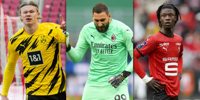 Top 10 youngsters available in transfer market this summer