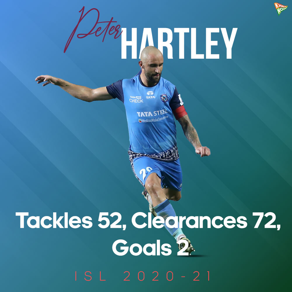 Peter Hartley Jamshedpur FC