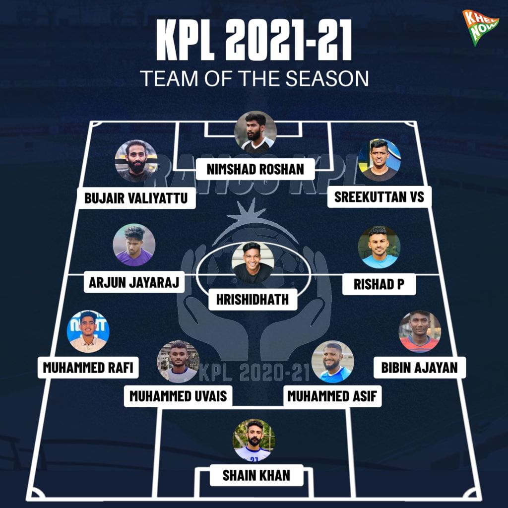 Kerala Premier League: Arjun, Rishad Headline 'Team Of The Season'