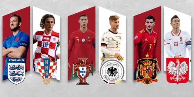 Top 10 UEFA Euro 2020 group stage matches you should not miss