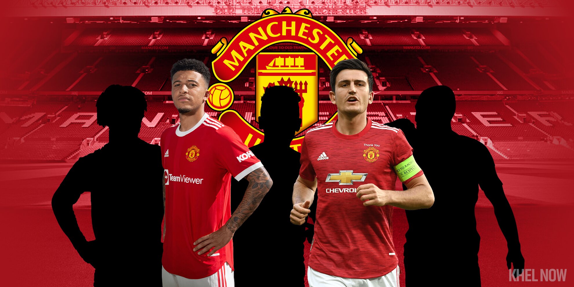 Manchester United most expensive signings