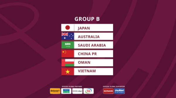 Groups, Schedule For FIFA World Cup Asian Qualifiers Announced