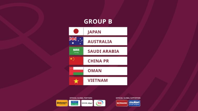 groups-schedule-for-fifa-world-cup-asian-qualifiers-announced