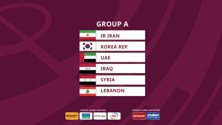 Groups, Schedule for FIFA World Cup Asian Qualifiers announced