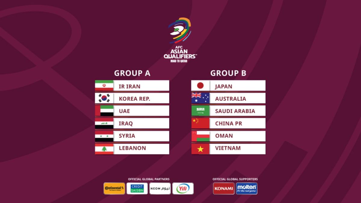 Groups, Schedule For FIFA World Cup Asian Qualifiers Announced