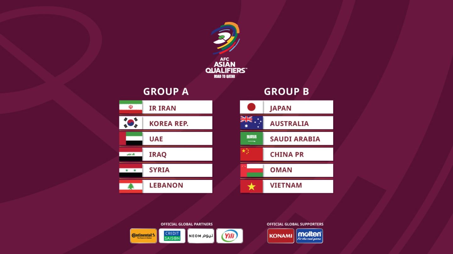 Groups, Schedule for FIFA World Cup Asian Qualifiers announced